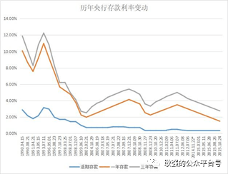 人口生育率_人口生育率创新低 什么阻碍了你生娃