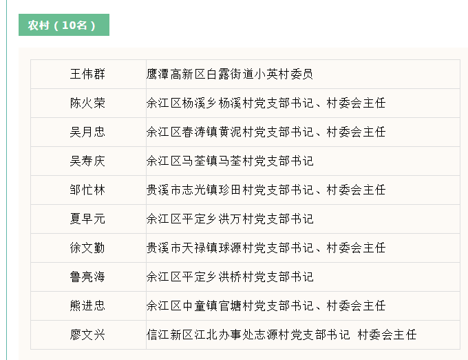 班姓人口_定襄 班姓族谱 日前问世(3)