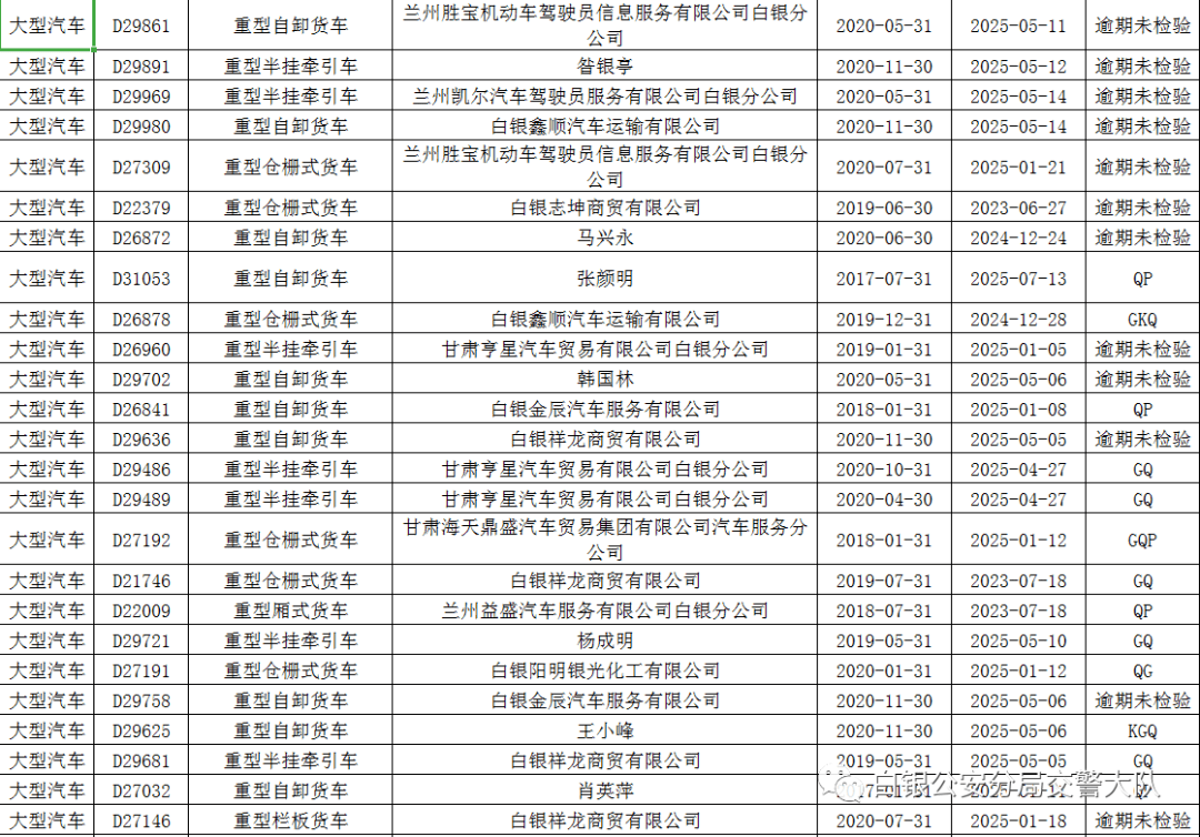 白银市农村人口多少_白银市地图