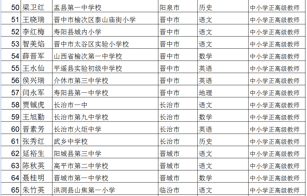 苏圩中学人口名单2019年_苏圩中学图片