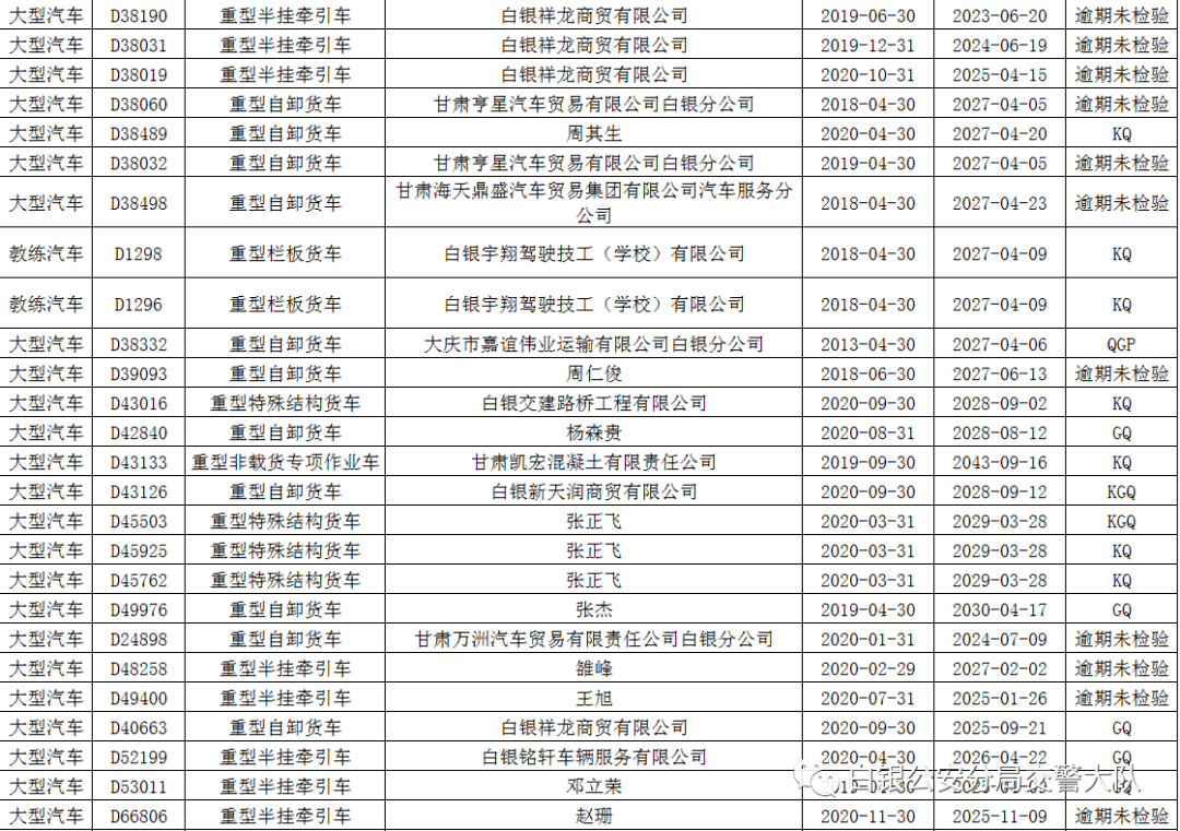 白银市农村人口多少_白银市地图