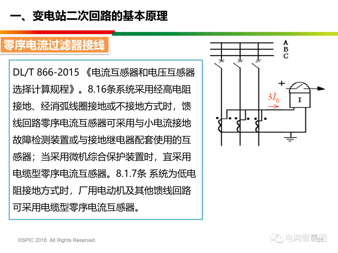 变电站二次回路的基本原理