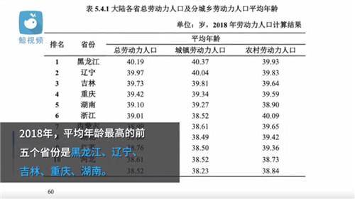 劳动力人口_中国劳动力人口断崖式下跌 地理备课资料(3)