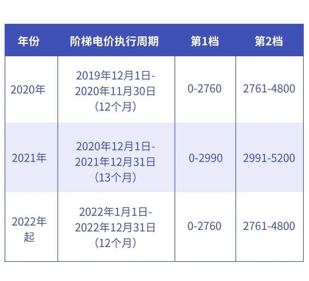 安吉人口_安吉县是哪个省的 已传疯 安吉人都要顶起来