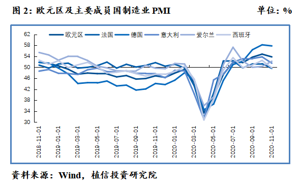 世界人口最集中的温度带是什么_集中力是什么(2)