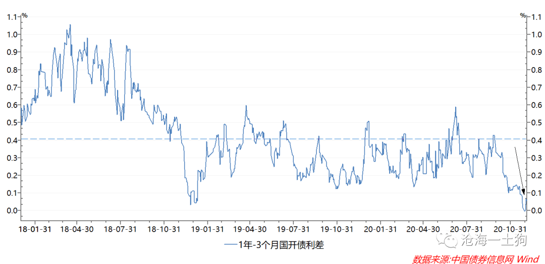 临海市gdp超千亿_四川过半市州GDP超千亿 过半县 市 区 过百亿(3)