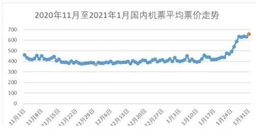 出国旅游影响GDP_旅游风景图片(2)