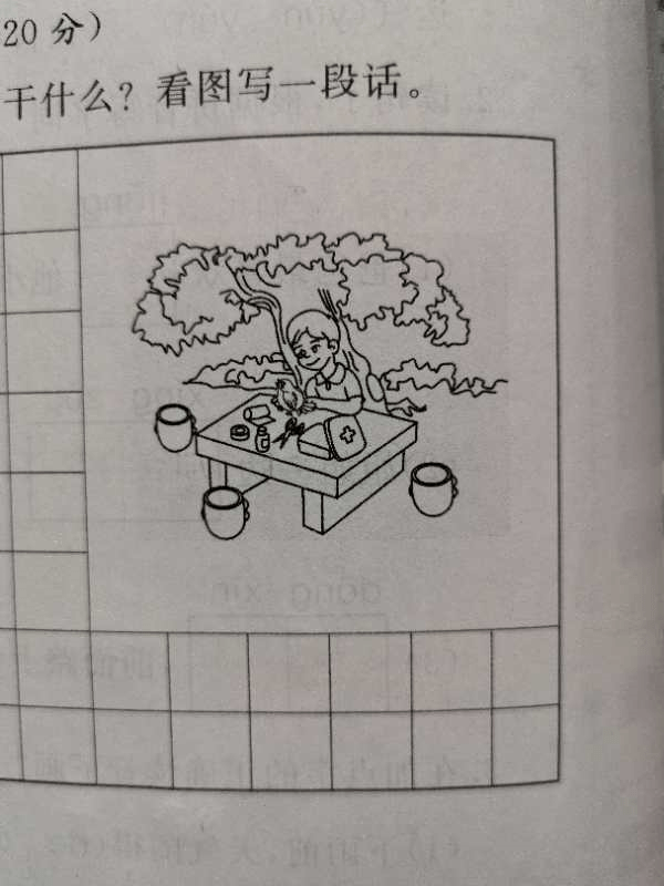 小学一二年级看图写话32篇（配范文），孩子期末必考重点！