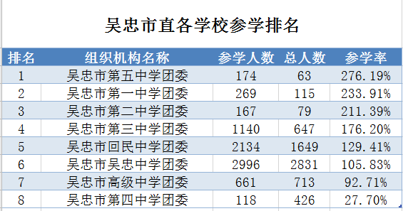 民国时期潍县gdp排名_明清民国时期潍县与潍县城