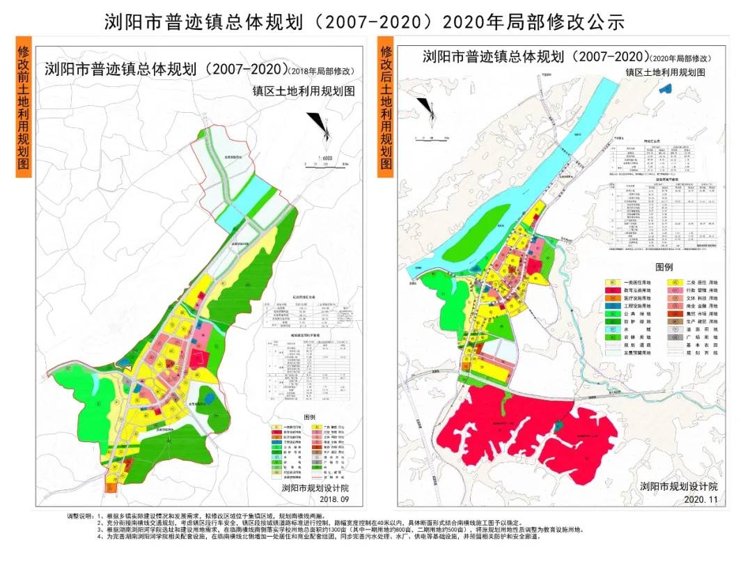 选址之初会通过对人口_选址的五大要素分析