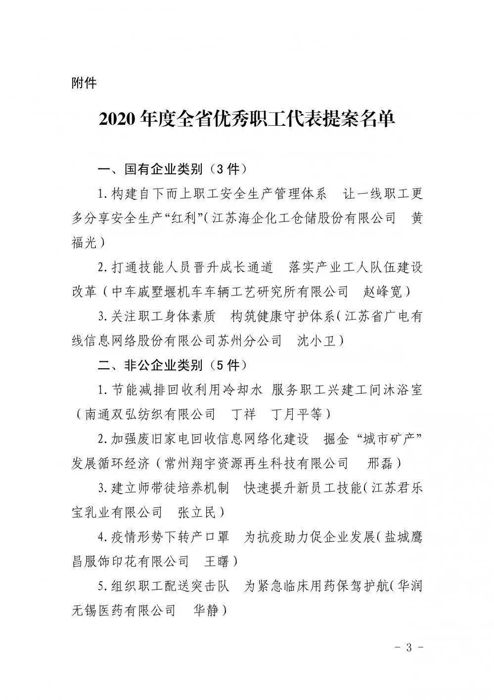 连二医一提案获评全省优秀职工代表提案