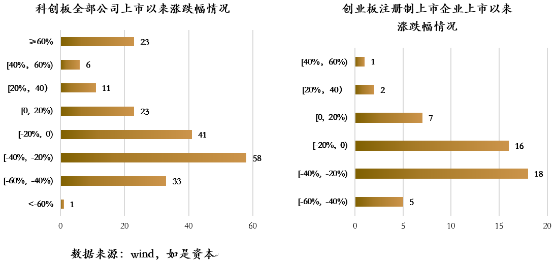 潜江市2021gdp预测_一季度GDP增长不及预期,为何大盘还反而上涨了(2)