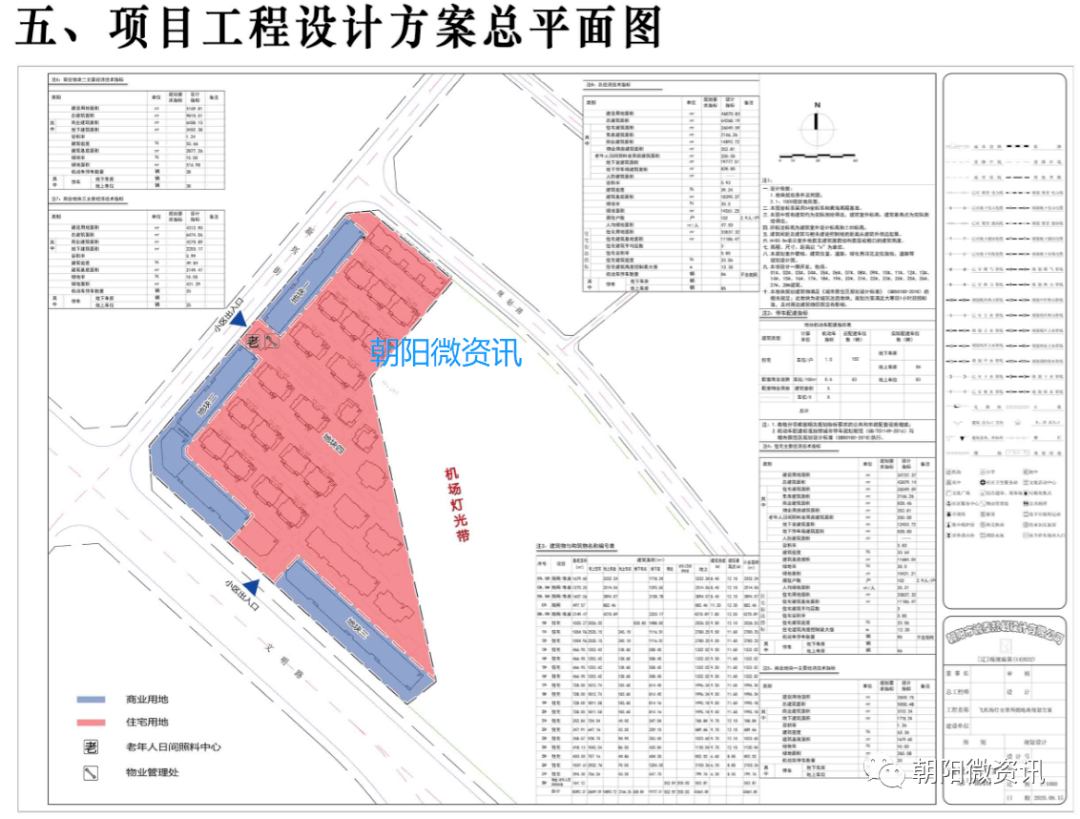 重磅!朝阳飞机场地块重新规划了,建小区