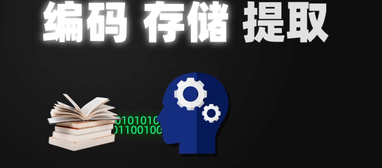原创 | 这四种不良学习方法，你避免了吗？