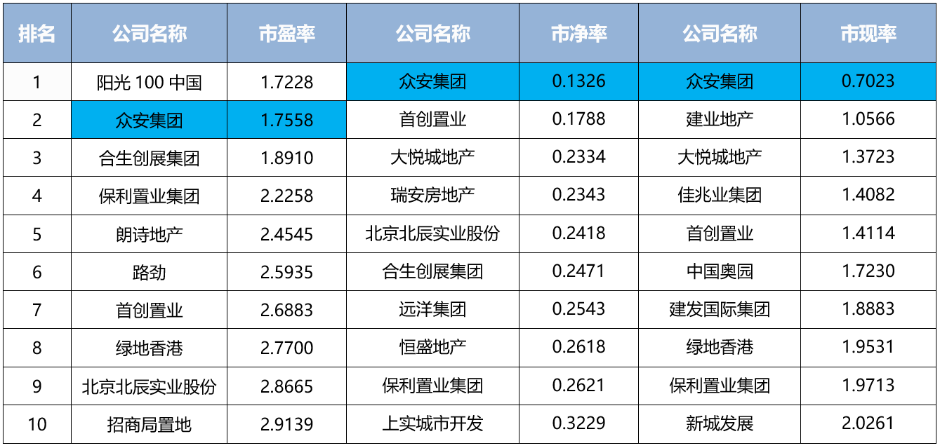 阅读理解美国经济总量排名_美国gdp2020年总量(3)