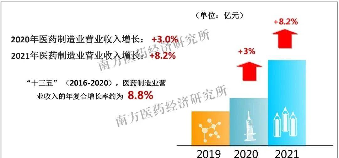 2020年建宁经济总量_邱淑贞建宁公主