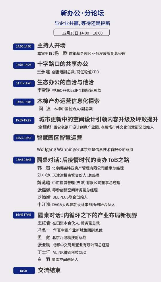 文旅地产排名_文旅地产系列海报图(3)