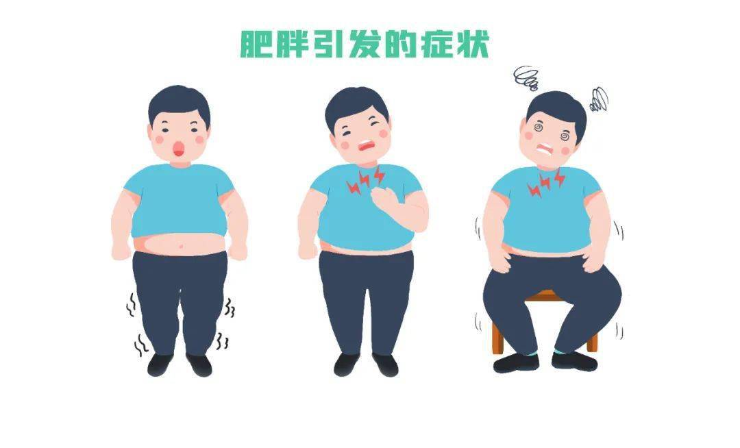 体重轻但看着胖 1145bd6d21e34d5fb440f683b55b4fbb.jpeg