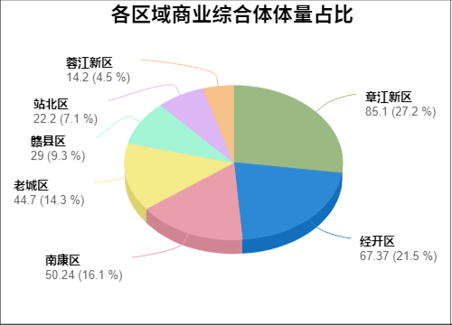 新区人口的急剧增加_雄安新区(2)