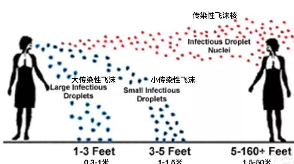 华人口罩实验_戴口罩的卡通图片(2)