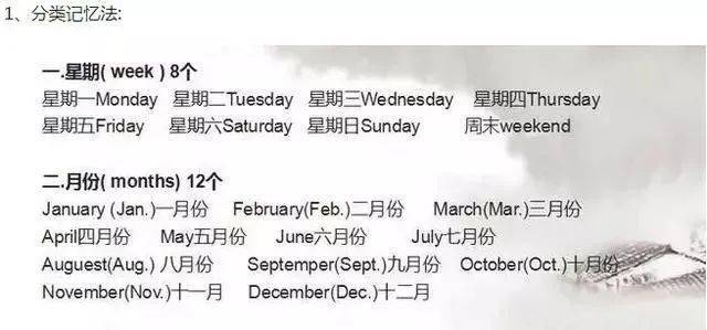 怎么很快的记住英语 3b8020c480c642d08a7ee1dc8f2c6a87.jpeg