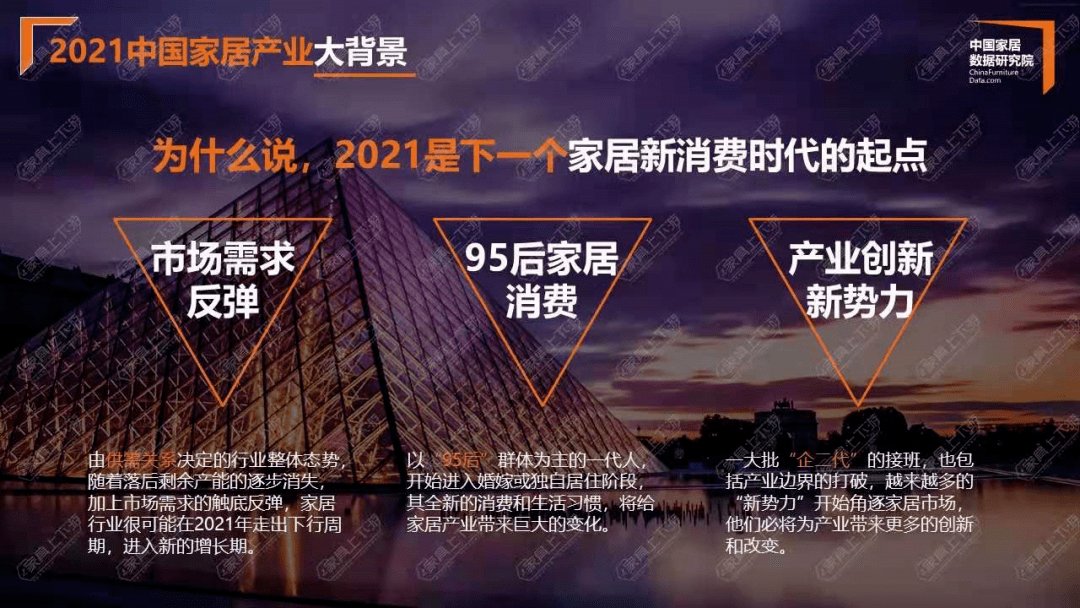 览城资讯 | 深度解读:2021年中国家居产业发展趋势