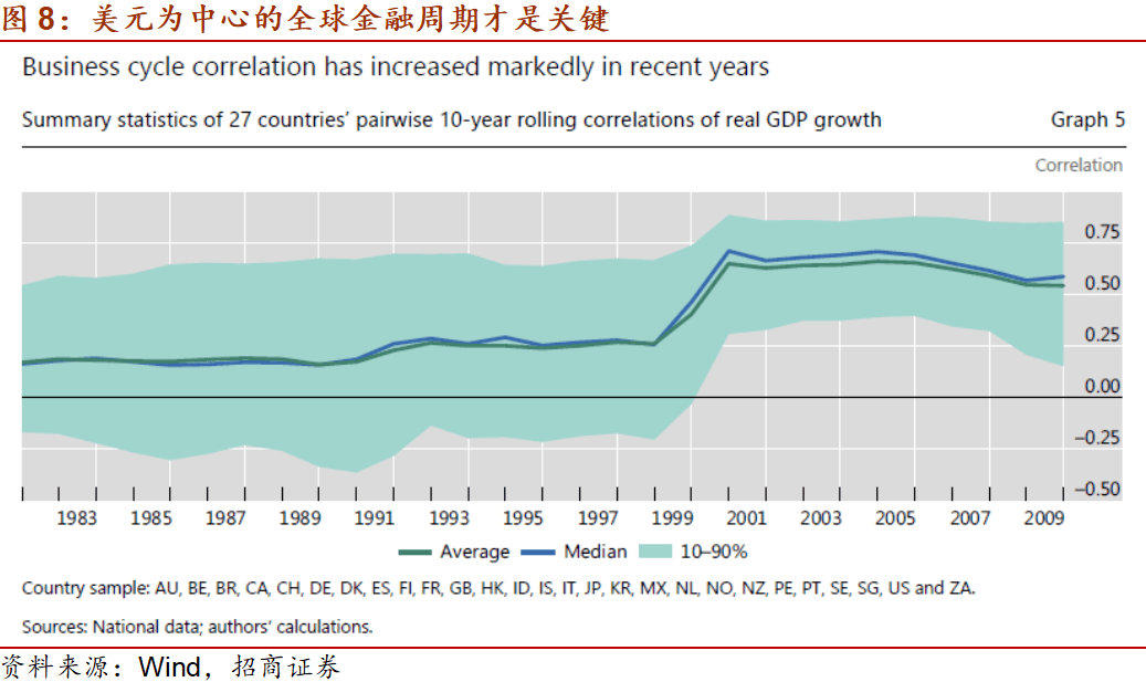 世界各国gdp动感演变图_上半年GDP出炉 各省区市 富可敌国 广东 西班牙