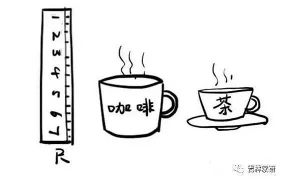 看图猜东北话迄今为止没有一个全猜对的不服来战