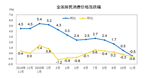 东海县2020经济gdp_2020年度全国百强县经济数据榜出炉 德州要加油啦