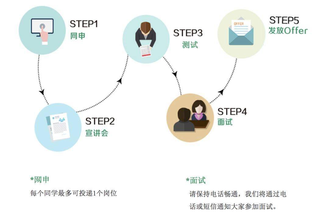 2021年广州经济总量_广州2021年地铁线路图