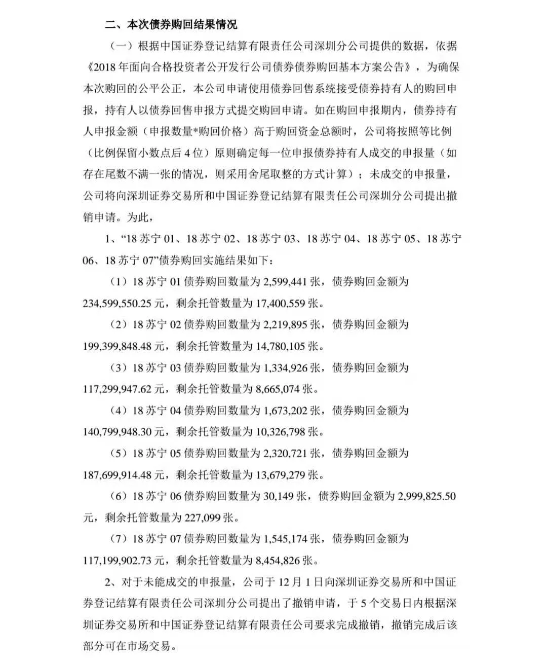 回，公司将于12月9日足额支付债券购回金额至深圳分公司指定的银行账户。