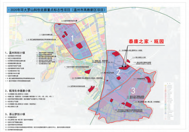 瓯海人口_基建落后,人口大量流出 炒房出圈的温州,靠什么支撑房价(2)