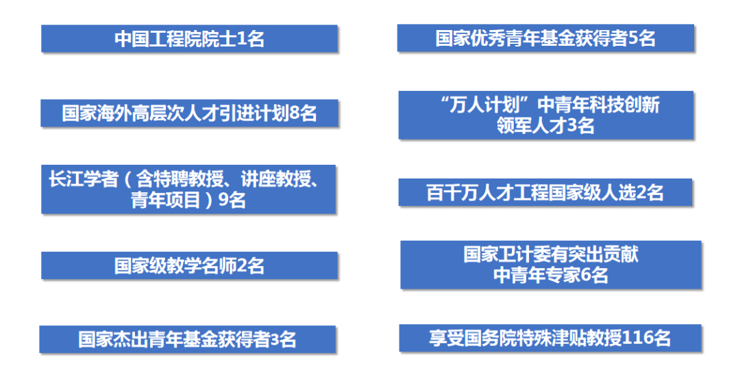 中南医院招聘_武汉大学中南医院医技岗位招聘(2)