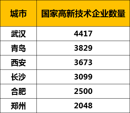 河南人口流失_不好意思,驻马店 这次玩笑开大了(2)