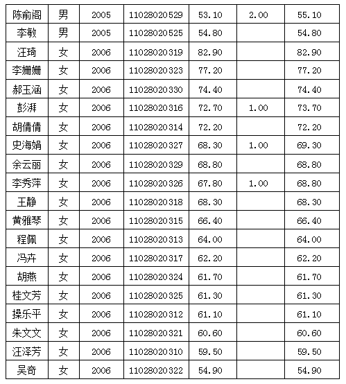 人口监测情况通报_德国的人口发展情况图