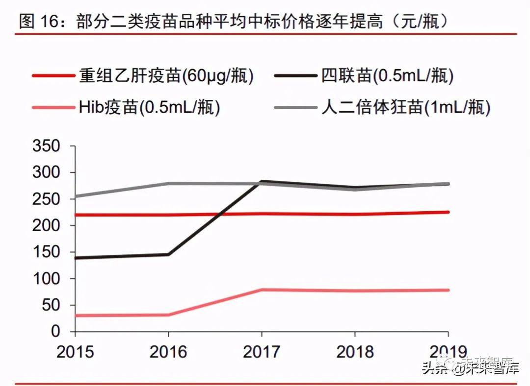 人口增长过慢带来问题有_人口问题突出图片(3)