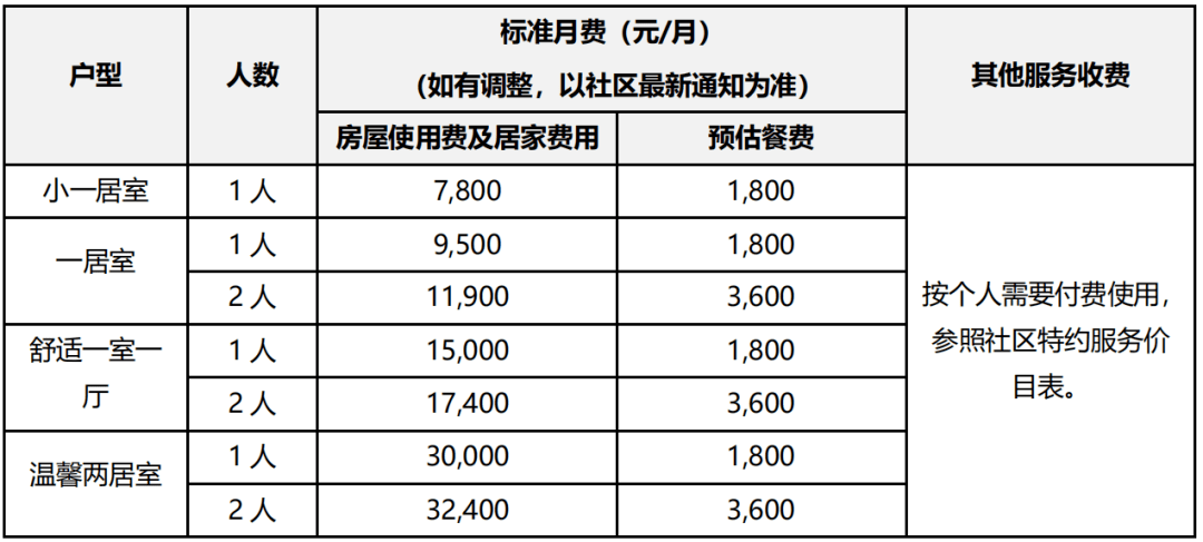 吴姓人口数量_全世界多少吴姓人口(3)