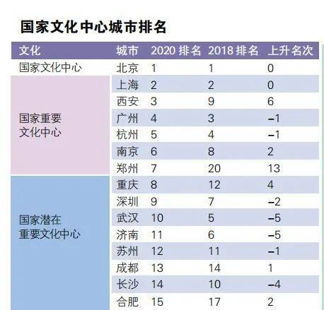 26日济南GDP发布会_济南gdp破万亿图片(2)