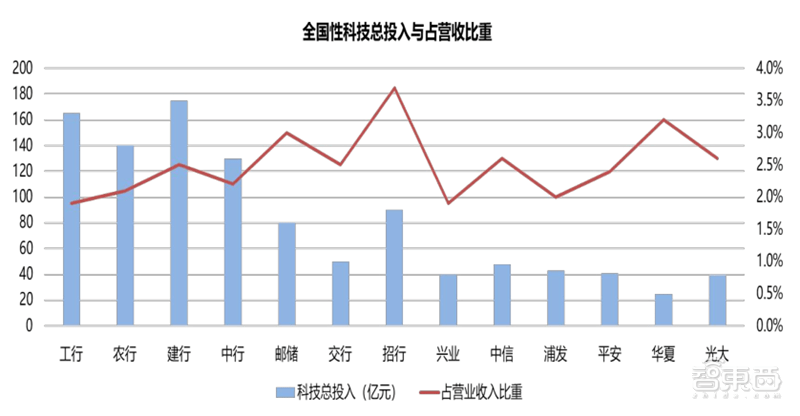 兴隆台人口数_人口老龄化图片(2)