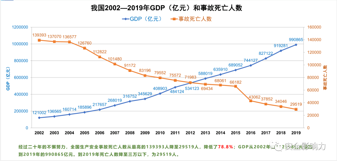 合肥gdp和欧盟的水平_unite zhao 记录 2016年上半年个人购房贷款数据与国际比较 万科A SZ000002(2)