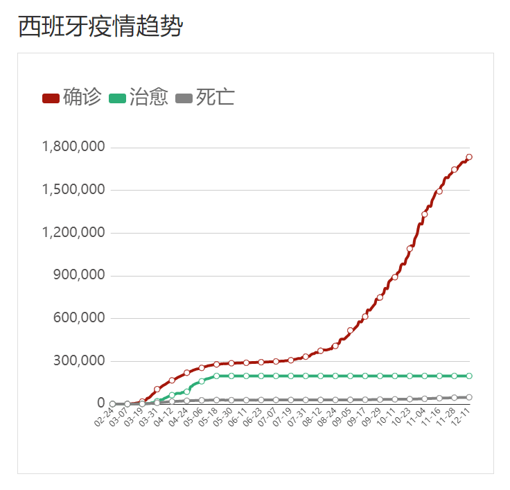 中国2020年死亡人口大增_100年前的中国图片(3)