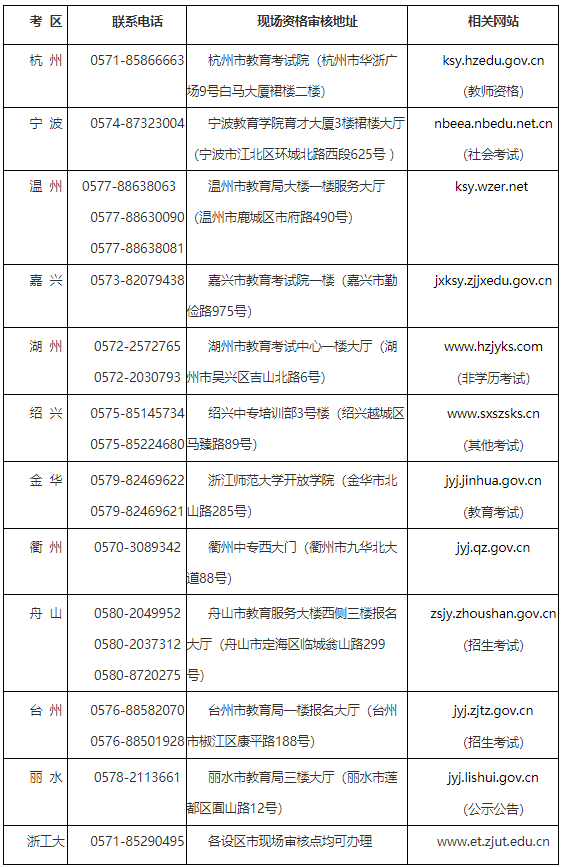 报人口失踪都需要提供什么材料_突发 7人失踪