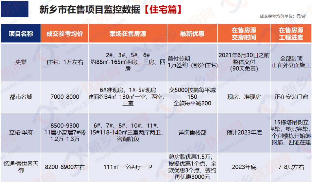 朗公庙GDP_公筷公勺图片(2)