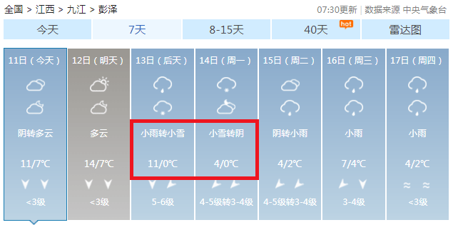 彭泽未来60天天气预报