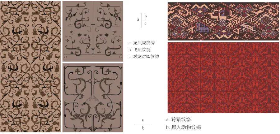 800余幅精美文物纹样复原图首次集体亮相赵丰馆长力作中国丝绸设计