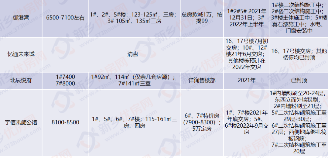 朗公庙GDP_公筷公勺图片