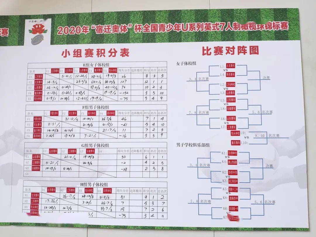 女性泛滥的国家和人口排名_世界人口排名(2)