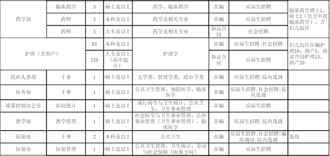 金华市区人口2021_金华市区地图(2)