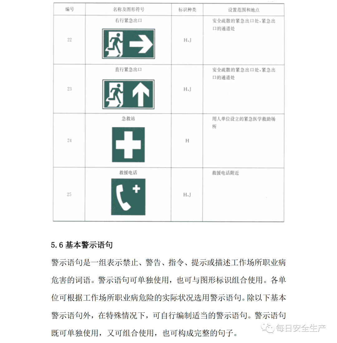 应安置人口的认定标准_拆迁征收法律知识集 拆迁征收补偿按户口计算(2)