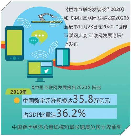 整版|光明日报整版聚焦：新经济发展迅速，“卡脖子”难题如何解